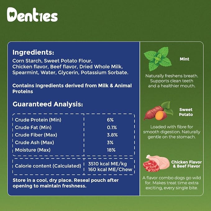 Dental Chews for Dogs – Vet Recommended Dental Dog Treats for Tiny/Small Dogs(Up to 22 lbs), Cleans Teeth, Freshens Breath, Reduce Plaque & Tartar,Mint Chicken & Beef Recipe,16oz Pack,57 Count