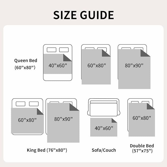 QiyI Waterproof Blanket for Bed King Size, Washable Reversible Bed Cover, Large Leakproof Stain-Resistant Furniture Protector for Travel & Camping, 80"x90", Black/Light Grey