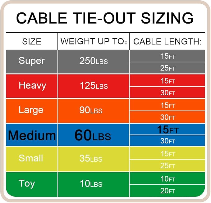 Petest 16 Inch Spiral Stake with 15ft Reflective Tie-Out Cable for Medium Dogs Up to 60 Pounds DarkGreen & Silver