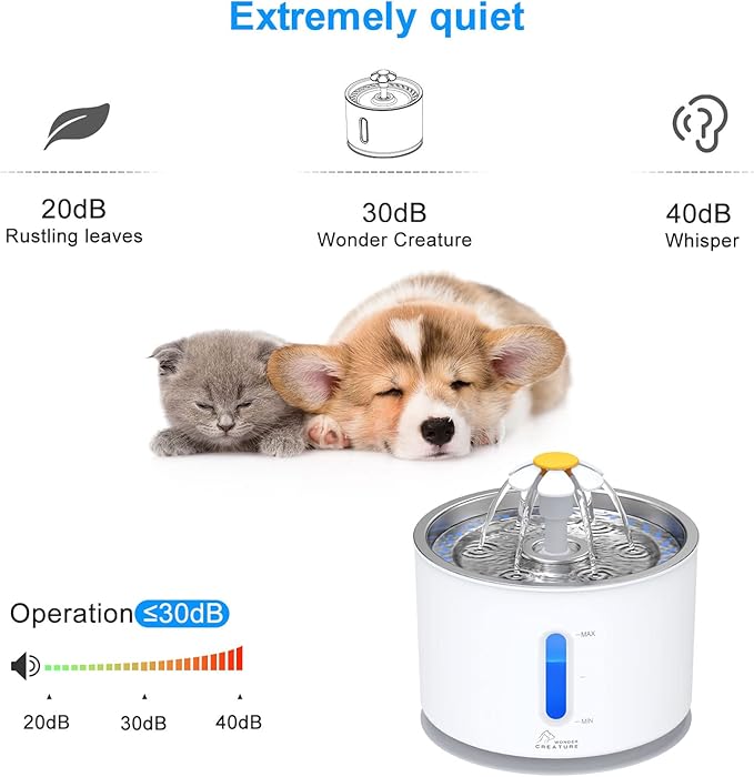 Wonder Creature Cat Water Fountain with Stainless Steel Lid, 2.4L/81oz Automatic Cat Fountain with 4 Filters & 4 Sponges, LED Light and Water Level Window for Cats and Dogs