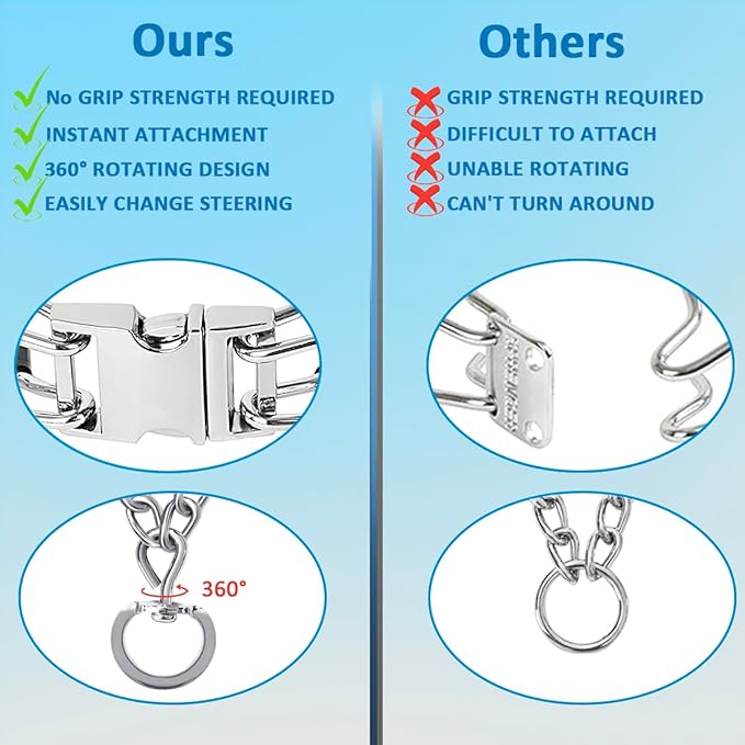 Prong Collar for Dogs, Dog Training Collar, Adjustable Size Dog Pinch No Pull Collar with Quick Release Buckle for Small Medium Large Dogs(with Extra Links) S(14-18" Neck, 2.25mm)