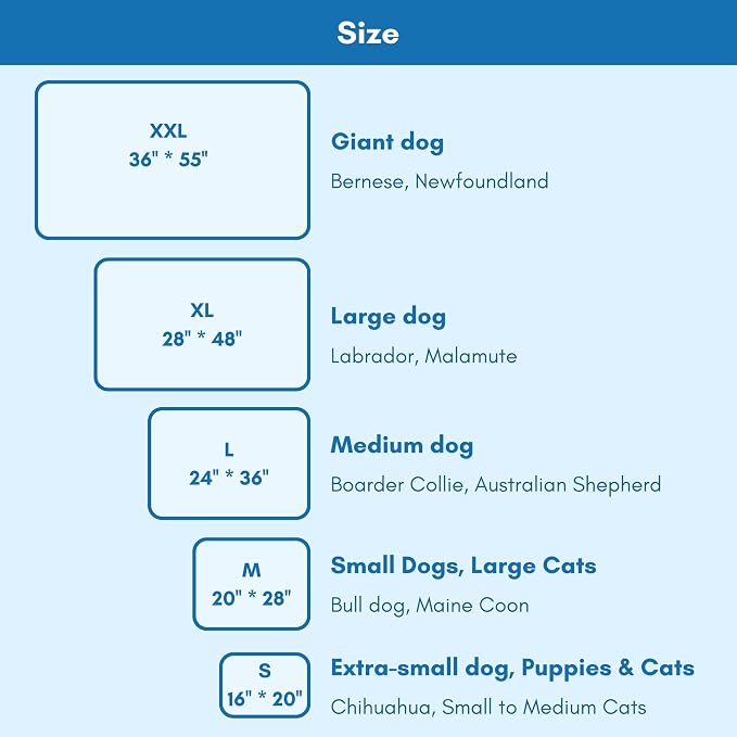 petfelix Dog Cooling Mat, Cooling Dog Bed and Cooling Pad for Dog and Cat with Qmax 0.4 Yarn, Breathable 3D Airflow Layers, Machine Washable Non Slip Base for Pets, Blue, S, 20''*16''