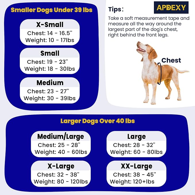Easy Walk No Pull Dog Harness, Freedom Walk with Front and Back Clips Stainless D-Rings, Comfortable, Sewn-in Instructions Tags for Easy Use, for Medium Dogs Weight 30-39lbs (Purple, M)