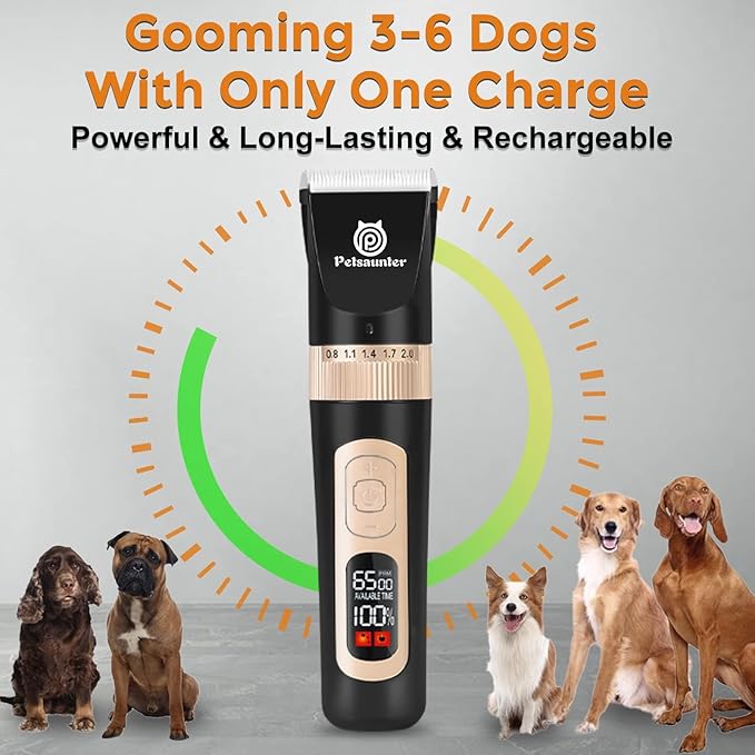 Petsaunter Dog Clippers for Grooming, 4-Speed & LCD, Low Noise Electric Trimmer for Grooming, TypeC Rechargeable Dog Hair Clippers, Super Quiet for Dogs & Pets with Thick or Heavy Coats(C95)