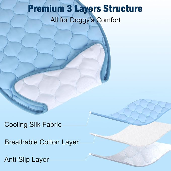 SZEE Cat Cooling Mat, Cooling Mat for Cats, with Ice Silk Fabric, Machine Washable, Fish-Shaped, for Bed, Sofa, Floor, Car Seat & Crate, with Anti-Slip Bottom (27” × 18”)