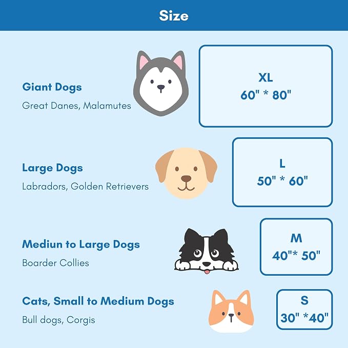 Woofry Double-Sided Pet Cooling Blanket, QMAX>0.5 Pet Throw Blanket, Stain Resistant Dog Cooling Mat, Lightweight Breathable Furniture Protector Bed Couch, Machine Washable, 50''*60''