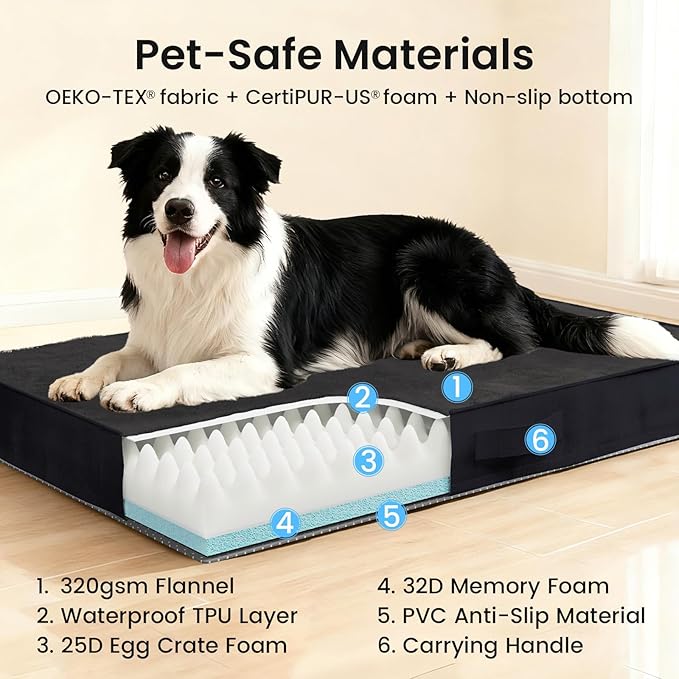 OhGeni Orthopedic Waterproof Dog Bed for Medium Large Dogs, Machine-Washable Removable Cover in Easy-Clean Fabric, Reversible Memory Foam & Easy-Carry Handle, Suitable for Crate, 35 inch (Black)