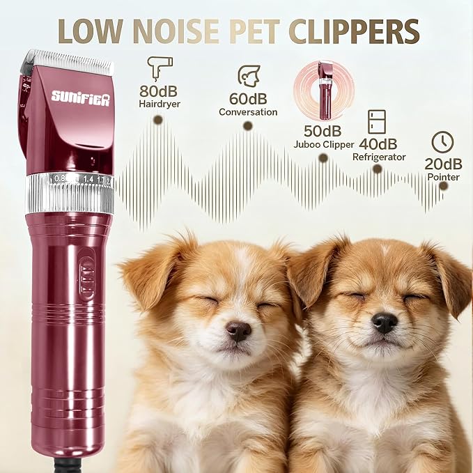 Professional Dog Grooming Clippers for Thick Coat - Dog Hair Trimmer for Grooming- Sheep Shears for Thick Hair – Pet Grooming Clippers for Dogs, Cats, Sheeps, Horse (Rose Gold)