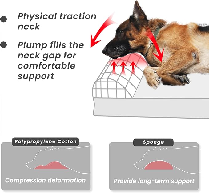 Laifug Orthopedic Dog Beds for Large Dogs,7" Memory Foam Dog Beds,Durable Water Proof Liner Removable and Washable, Nonskid Bottom, Black Grid Grey 50"x36"x7"