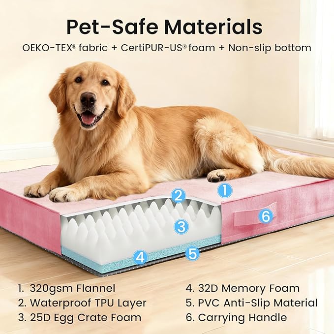 OhGeni Orthopedic Waterproof Dog Bed for Large Dogs, Machine-Washable Removable Cover in Easy-Clean Fabric, Reversible Memory Foam & Easy-Carry Handle, Suitable for Crate, 41 inch (Pink)