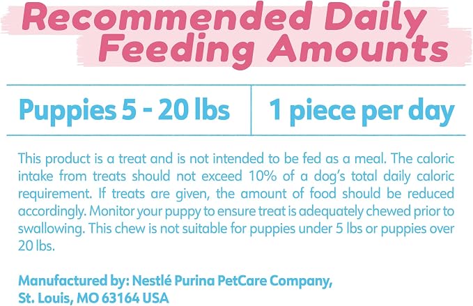 Dentalife Puppy Teething Dog Chews for Small Dogs 3 Months and Up,Chicken Flavor,17.3 oz.,19 Chews - 19 ct. Pouch,(Pack of 2)