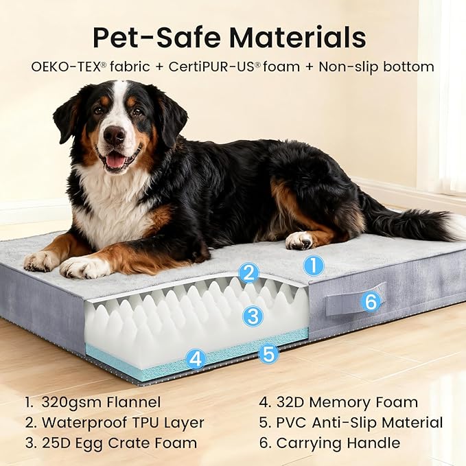 OhGeni Orthopedic Waterproof Dog Bed for Extra Large Dogs, Machine-Washable Removable Cover in Easy-Clean Fabric, Reversible Memory Foam & Easy-Carry Handle, Suitable for Crate, 47 inch (Gray)