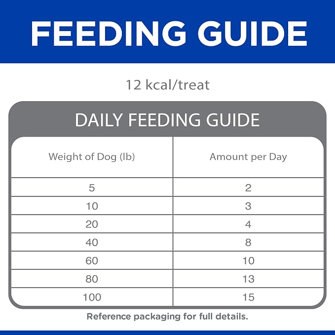 Hill's Grain Free Soft-Baked Naturals Dog Treats, Beef & Sweet Potato, 8 oz. Bag (Pack of 12)