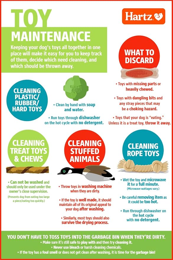 Hartz Chew ‘n Clean Chew Toy and Treat in One Chicken Flavored Tri-Point Dog Toy, Small (Pack of 2)