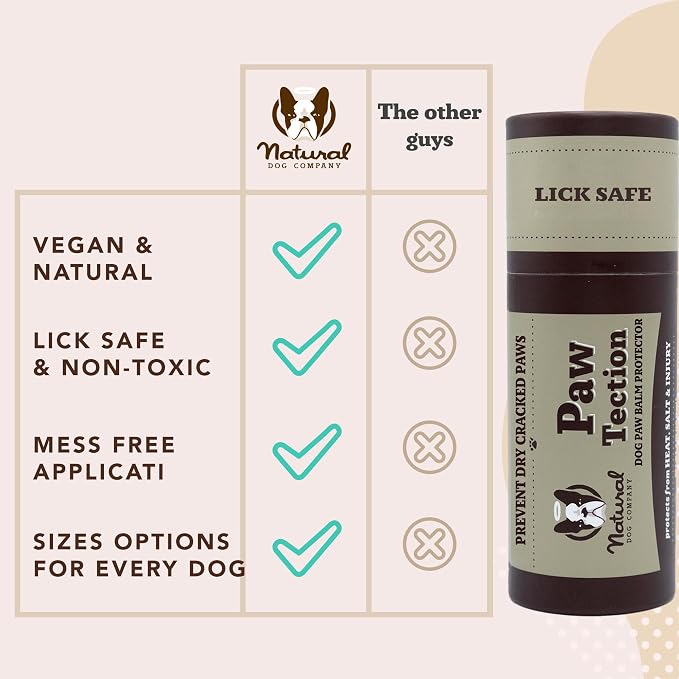 Natural Dog Company Paw Balm & Wax Bundle, Paw Soother + PawTection, Protects & Heals Dry, Cracked Dog Paw Pads, Paw Pad Protector for Exteme Weather, Lick-Safe, Coconut Oil, 2oz Sticks