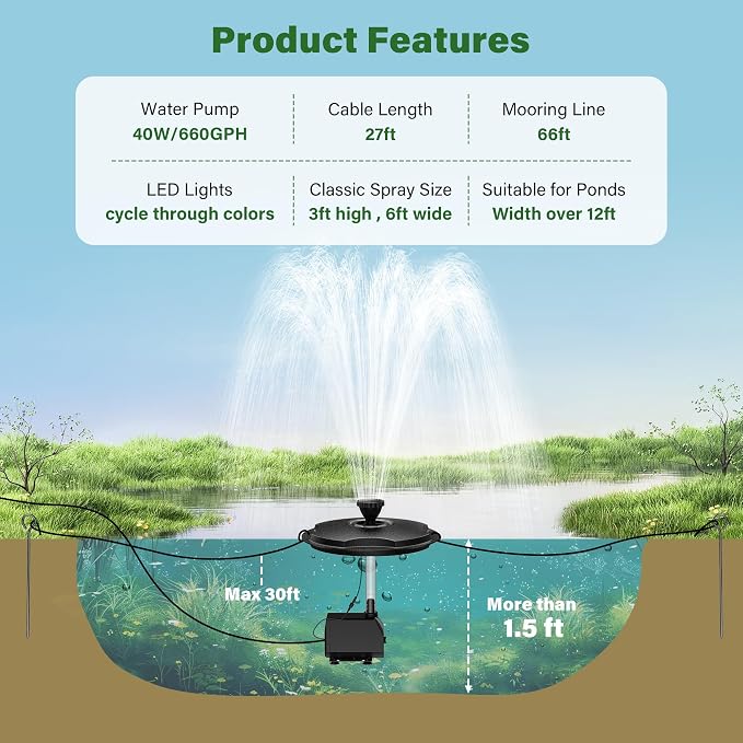 Biling Floating Pond Fountain with 660GPH Pond Pump, Color-Changing LED Lights, 27 FT Power Cord, 3 Spray Patterns – Outdoor Pond Fountain, Black