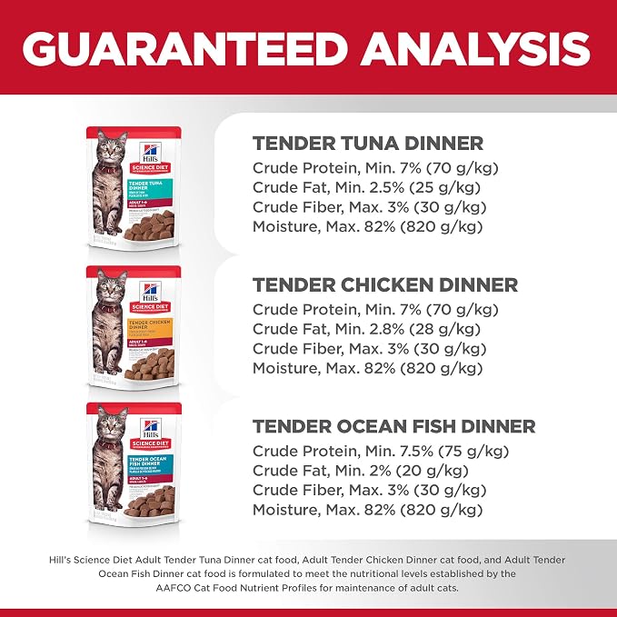 Hill's Science Diet Adult 1-6 Wet Cat Food Variety Pack, Chicken, Tuna, & Ocean Fish, 2.8 oz. Pouches, 12-Pack
