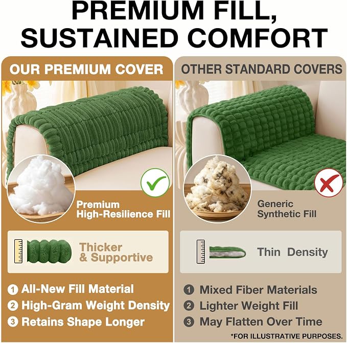hyha Couch Cover for Dogs Washable, Non Slip Thick Flannel Sofa Protector, Pet Friendly Plush Furniture Cover for Sectional Sofa & Loveseat (Olive Green, 27.6" x 70.9")