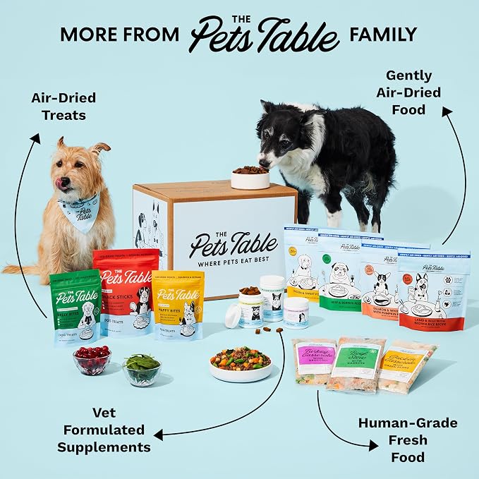The Pets Table Dental Chews for Dogs 28 Sticks (20 oz), Chicken, Mint & Parsley | Dental Treats/Teeth Cleaning Chews | Removes Plaque and Tarter | Dental Sticks for Bad Breath Treatment | Dental Bones
