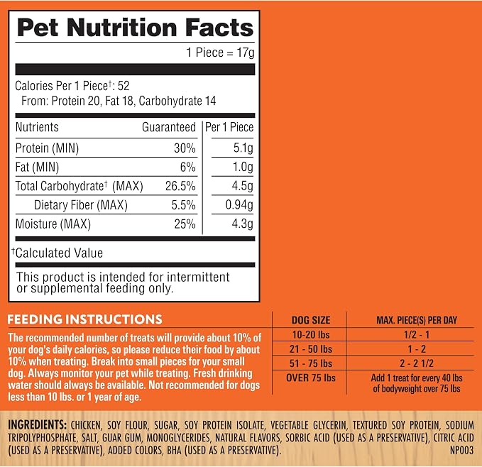 Milo's Kitchen Homestyle Dog Treats, Chicken Jerky, 8.5 Ounce, High Protein, No Artificial Flavors (Pack of 5)