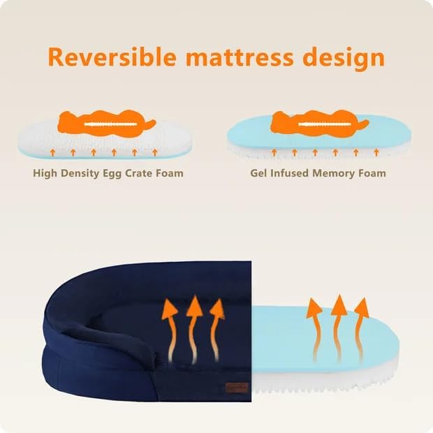 Dwanton Orthopedic Dog Bed for Extra Extra Large Dogs with Gel Memory Foam, Waterproof Dog Sofa, Washable Pet Bed with Four Sided Bolster Cushion, Removable Cover & Non-Slip Bottom, 48", Navy Blue