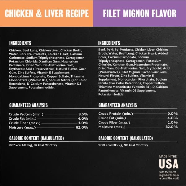 Cesar Wet Dog Food Classic Loaf in Sauce Grilled Chicken, Filet Mignon, Porterhouse Steak, Beef, Chicken & Liver and Turkey Variety Pack 3.5 oz. Easy Peel Trays (36 Count, Pack of 1)