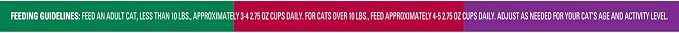Meow Mix Tender Favorites Poultry & Beef Variety Pack, Wet Cat Food, 2.75 oz Cup (24 Pack)