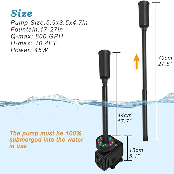DOMICA 45W 792 GPH LED Pond Pump with Fountain Kit (3000L/H), Submersible Garden Water Fountain Pump, for Waterfall, Hydroponics, Aquariums, Fish Tanks, Indoor Outdoor (AC Powered)