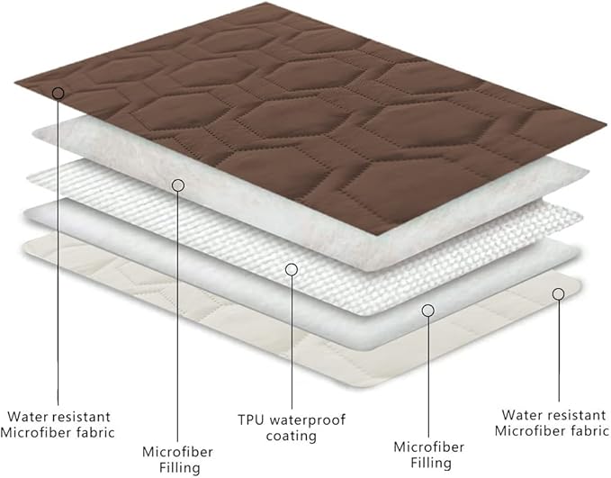 Tcksstex Waterproof and Anti-Slip Dog Bed Cover and Pet Blanket Sofa Pet Bed Mat ，car Incontinence Mattress Protectors Furniture Couch Cover for Most Cats Dogs, Pets（52x82-Chocolate）