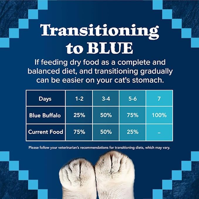 Blue Buffalo Wilderness High-Protein, Grain-Free Natural Dry Food for Adult Cats, Weight and Hairball Control, Chicken, 9.5-lb. Bag
