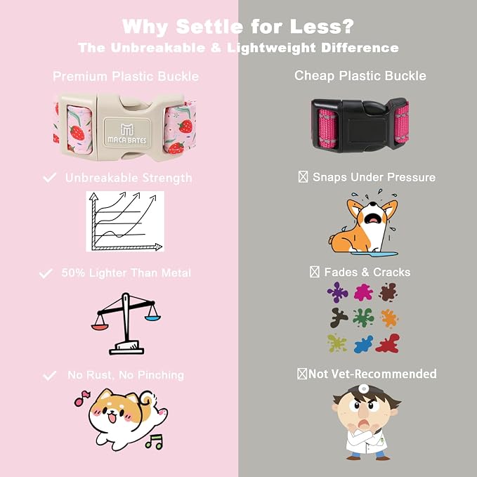 Maca Bates Spring Pink Basic Dog Collar with Strawberry Charm for Extra Small Girl Boy Dogs, Leaves Strawberries Pattern,Pretty Gift Adjustable Durable Soft Collars for Male Female Puppy