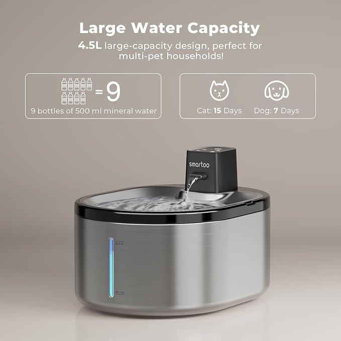Smartoo Wireless Cat Water Fountain Stainless Steel, 152oz/4.5L Cat Fountain Battery Operated, Cordless Pet Water Fountain for Cats & Dogs with Motion Sensor, Ultra Quiet Pump, 6 Filters