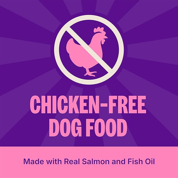 Wellness Simple Limited Ingredient Adult Dry Dog Food, Grain Free Kibble, Sensitive Stomach, Skin & Coat Support, Natural, Chicken Free, Salmon and Potato Recipe, 40 lb Bag