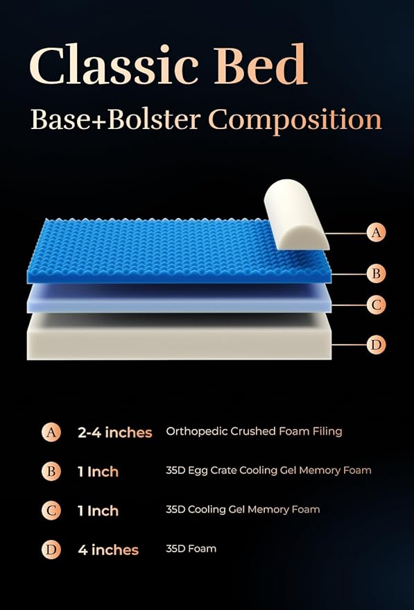 NOAH & PAW Giant Dog Bed XXL 55x45x9.5 Inch, Orthopedic Dog Beds, Eggshell Memory Foam Infused with Cooling Gel, Water Resistant, Machine Washable, Includes Inner Cover (Velvet Collection)