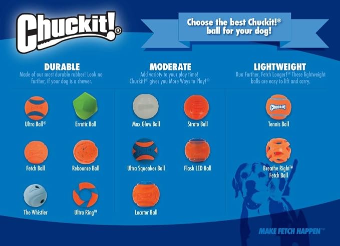 Chuckit! High-Bounce Rubber Fetch Ball, Large (3 Inch), Pack of 1, Assorted Colors, For Large Breeds