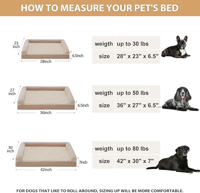 BFPETHOME Orthopedic Washable Dog Beds Large Sized Senior Dog for Comfy Sleeping with Removable Cover, Waterproof Big Soft Pet Couch Bed for Dogs Rerlax