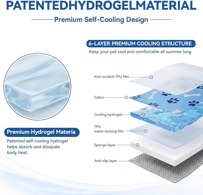 Cooling Mat for Dogs,Self Cooling Dog Bed, Patented Non-Toxic Gel Cooling Pad for Pets, Durable Waterproof Dog Cooling Mat for Small, Medium, Large Dogs and Cats, Indoor Outdoor Summer Use (Medium)