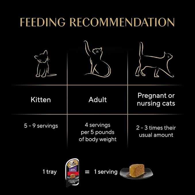 Sheba Perfect Portions Wet Cat Food Pate Tender Beef Entree, 2.6 oz. Twin-Pack Trays, Cat Food Wet Recipe (24 Count, 48 Servings)