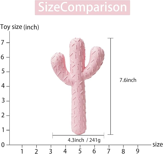 MewaJump Dog Chew Toys, Tough Rubber Dog Toys for Aggressive Chewers, Cactus Dog Toy for Training and Cleaning Teeth, Pink Cute Dog Toys for Medium/Large Dog