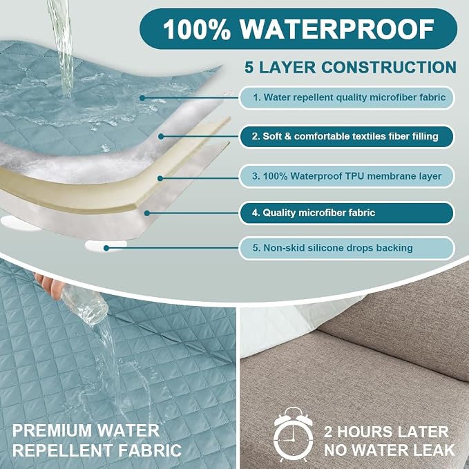 Turquoize 100% Waterproof Futon Cover Futon Slipcover Washable Armless Sofa Bed Slipcover Protector Seat Width Up to 70" with Adjustable Elastic Strap Anti-Slip for Dogs, Stone Blue