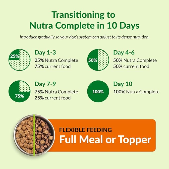 ULTIMATE PET NUTRITION Nutra Complete Freeze Dried Raw Dog Food, Veterinarian Formulated with Antioxidants, Prebiotics & Amino Acids (3 Pound, Beef)