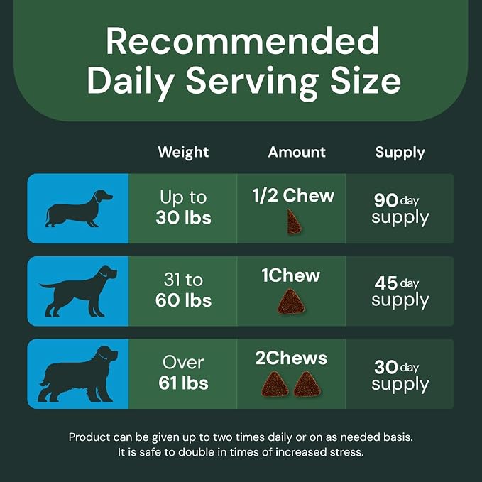VetriScience Veterinary Strength Calm & Confident Chews - Stress Supplement for Pets - Supports Brain Function for Cats & Dogs - with L-Theanine, Thiamine & More - 60 Count