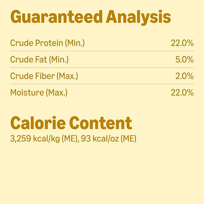 Amazon Basics Dog Treats Chicken and Waffle Bites 12oz (Previously WAG)