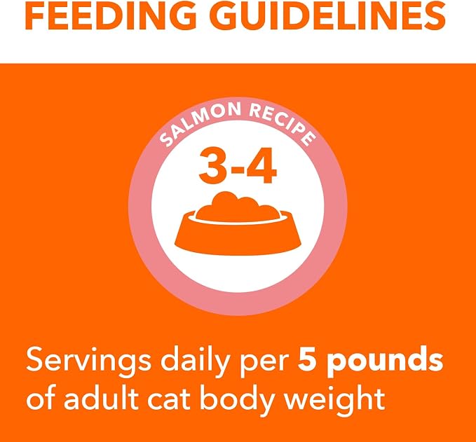 IAMS Perfect Portions Sensitive Digestion & Skin Wet Cat Food Pate, Adult Grain Free Pate, Turkey Recipes, (24) 2.6 oz. Twin-Pack Trays