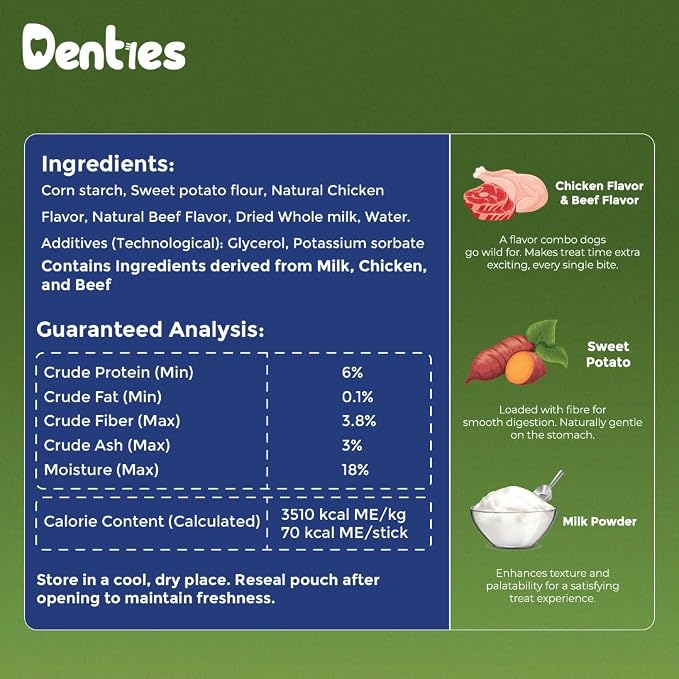 Dental Chews for Dog, Dental Sticks for Small Dogs (up to 22 lbs) – Vet-Recommended Teeth Cleaning Treats, Fresh Breath, Plaque & Tartar Control, Chicken & Beef – 16 oz, 35 Treats