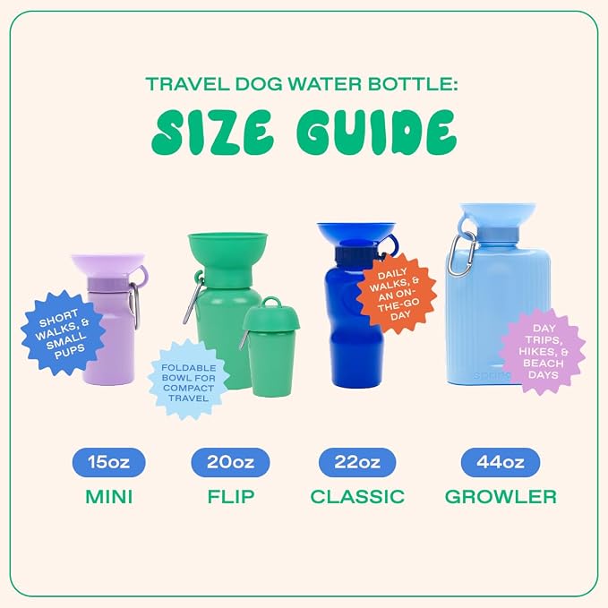 Springer Flip Dog Water Bottle | Portable Drinking Feeder with Foldable Food-Grade Silicone Bowl | One-Hand Squeeze & Leak-Proof | BPA-Free 20oz | Walking, Hiking & Camping | Puppy Essentials