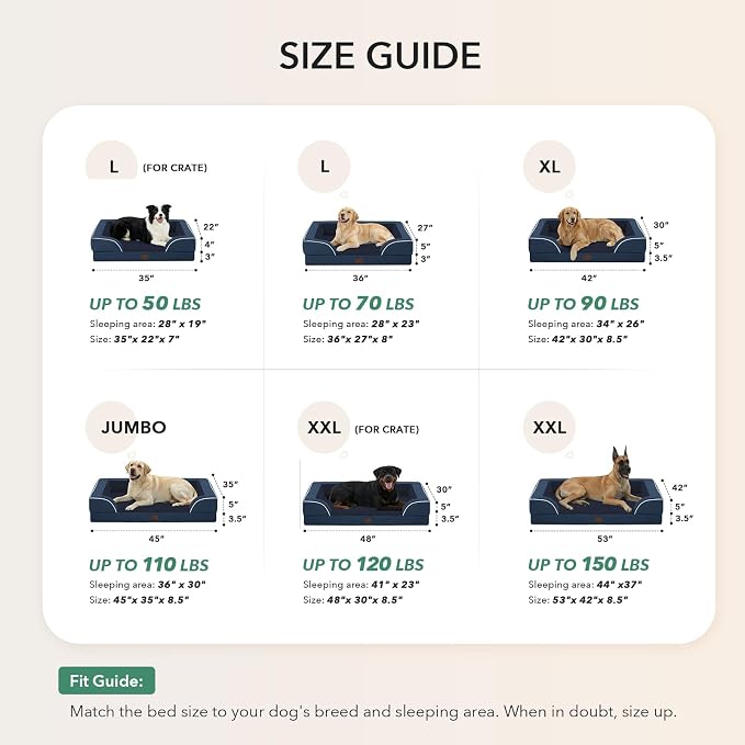 Orthopedic Dog Beds for Extra Large Sized Dogs 53x42 Inch, XXL Waterproof Egg Crate Foam Dog Sofa Bed with Removable Washable Cover Big Pet Couch with Bolster & Non-Slip Bottom, Navy Blue