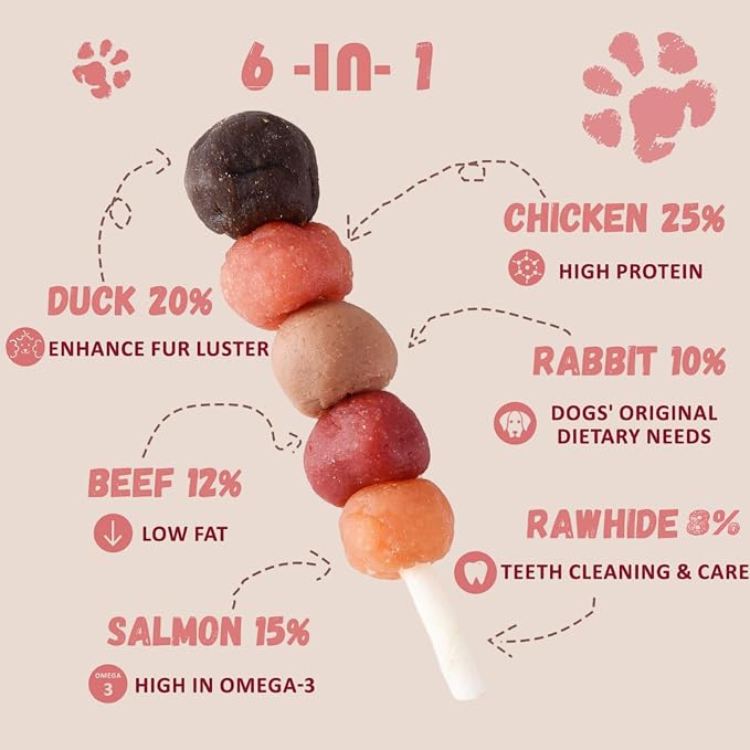 Pawmate 6-in-1 Kabobs Dog Treats, Multi-Flavor Jerky Treats Made with Chicken, Duck, Salmon, Beef, and Rabbit on Rawhide Sticks, Healthy Long Lasting Dog Chews for Small Medium Large Dogs, 10.6 oz
