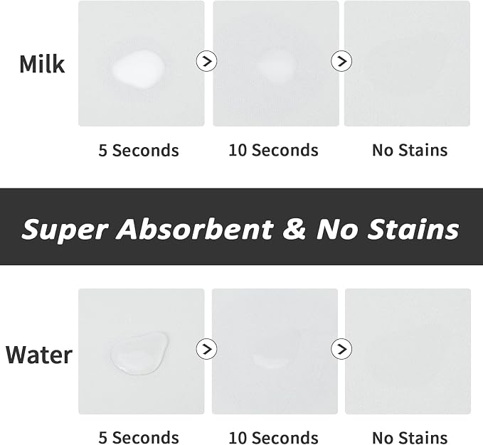 HotLive Dog Food Mat - Absorbent Cat Mat for Food and Water, No Stains Pet Feeding Bowl Mat, Easy to Clean Pet Placemats, Quick Dry Dog Water Dispenser Mat for Messy Drinkers | Paw Light Grey 12"x 19"