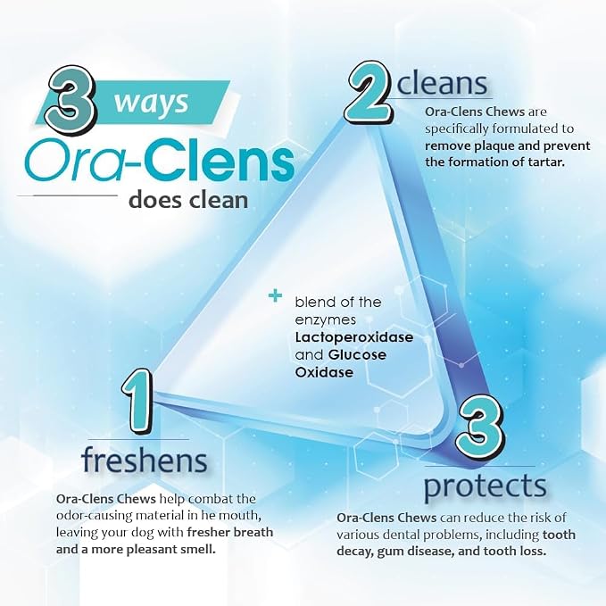 Oral Hygiene Chews for Small Dogs – Enzymatic Dental Treats for Daily Oral Care, Helps Clean Teeth & Freshen Breath, Supports Plaque & Tartar Control – 30 Chews (3 Pack)